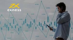 Mastering the Art of Exness Trading Strategies and Insights Mastering the Art of Exness Trading Strategies and Insights